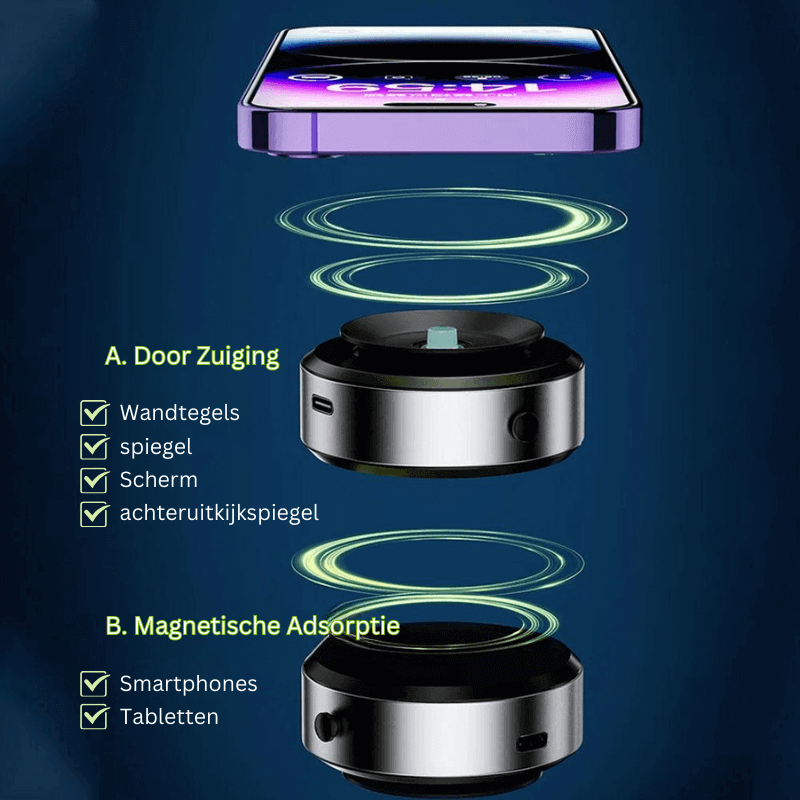 Veilig-Grip Telefoonhouder