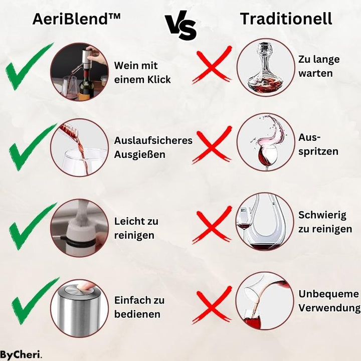 AeriBlend™ - Wijnbeluchter, Bewaarder en Schenker in één | 50% KORTING 