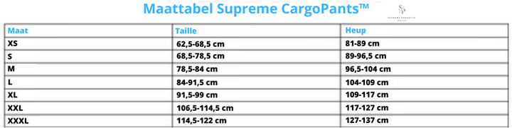 Ultimate CargoPants™ - Aanpasbare cargobroek!