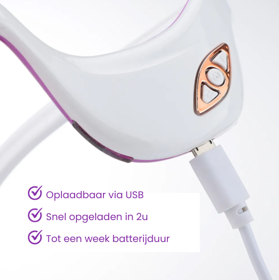 SharpSight™ - Heldere blik zonder muren