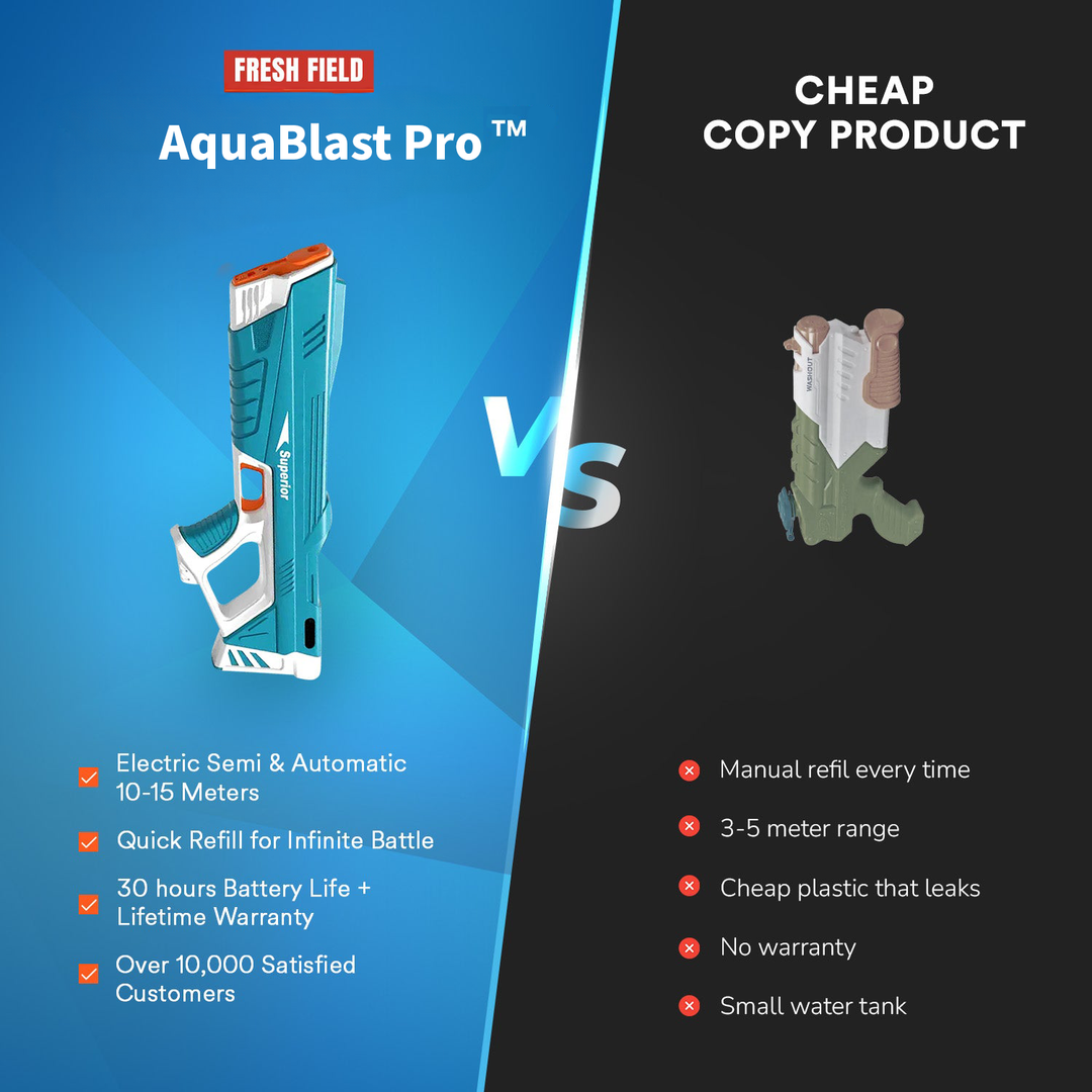 AquaBlast Pro