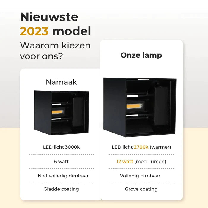 Kubusgloed - Draadloze en luxe wandlamp!